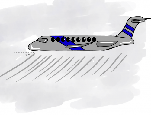 ¡Un poco de turbulencia!