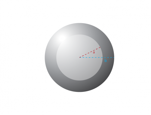 Cascarón esférico!