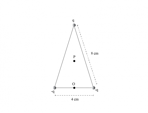 Electric Potential Inside a Triangle!