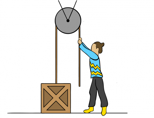 Pulley Person!