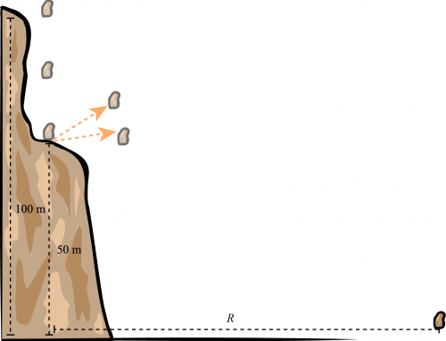 ¡Deslizamiento de tierra!